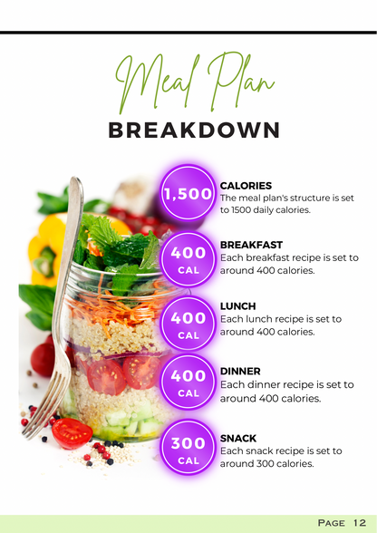 4 Week Detox Meal Plan